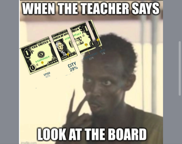 where-do-your-tax-dollars-go-todoelpaso